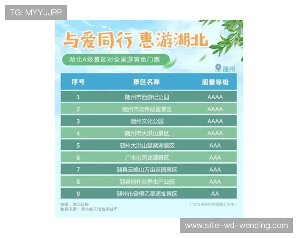 温网门票最新价格发布 各场次票务信息全解析